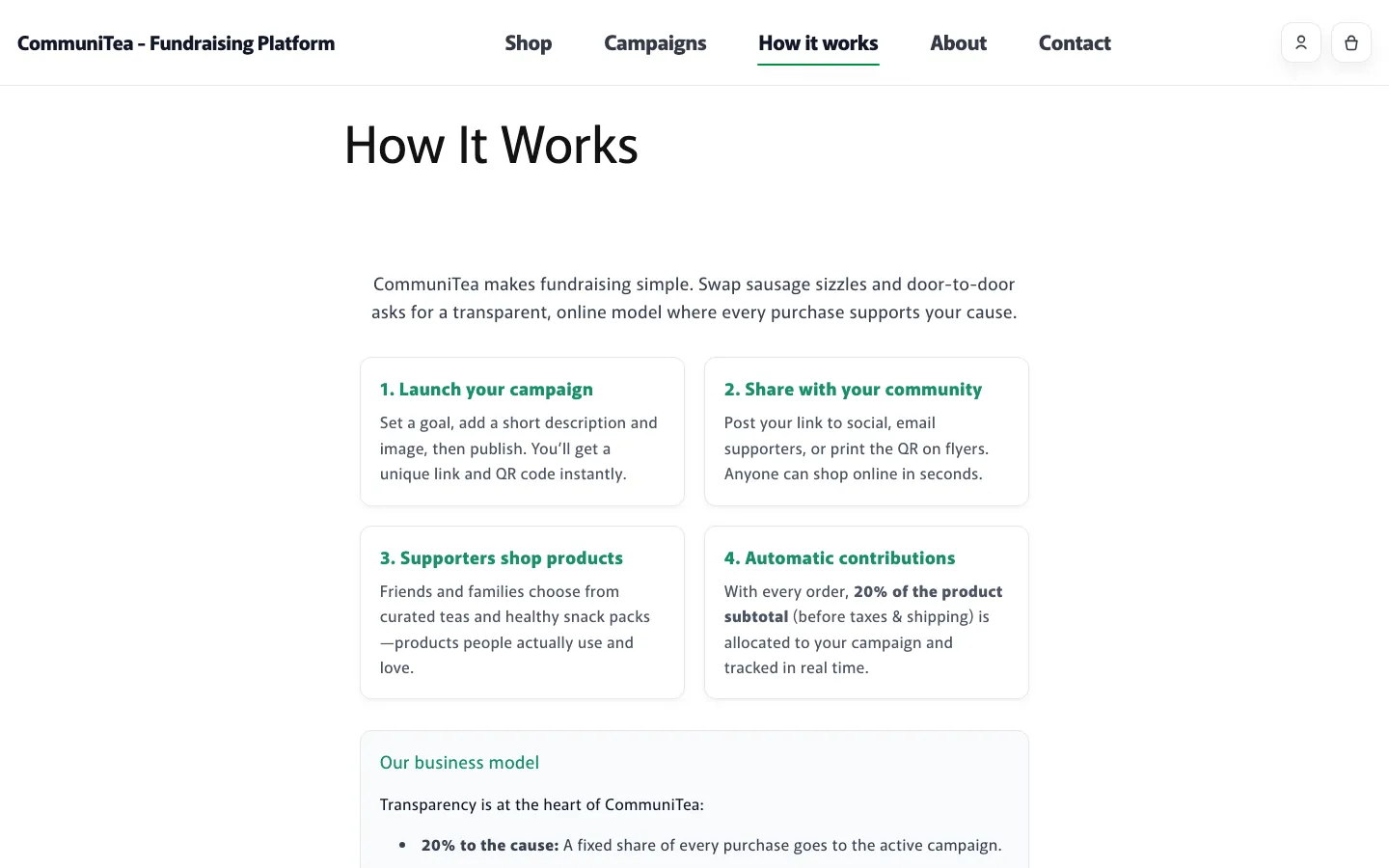 CommuniTea — How it works on the platform today — launch, share, shop, automatic contributions.