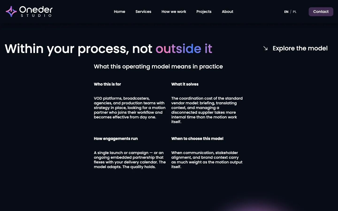 Oneder Studio — The live embedded-partner page — how the operating model works in practice: who it's for, what it solves, and how engagements run.